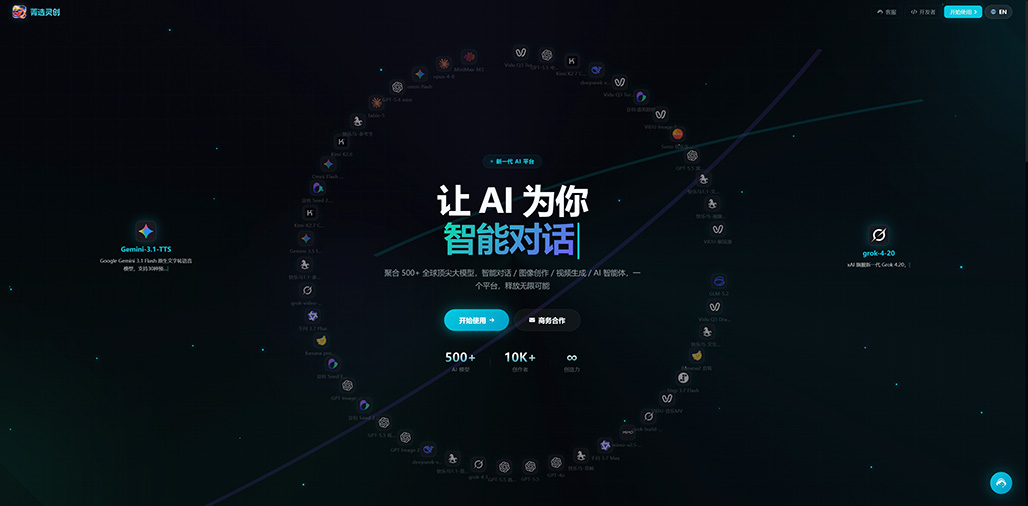 全自动AIGC业务版图